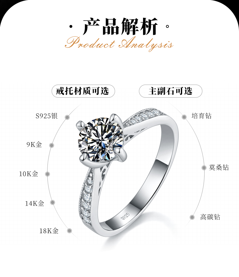 微镶四爪女戒S925银镀白金女戒定制选款主石莫桑钻1.0ct/副石高碳钻 - 2