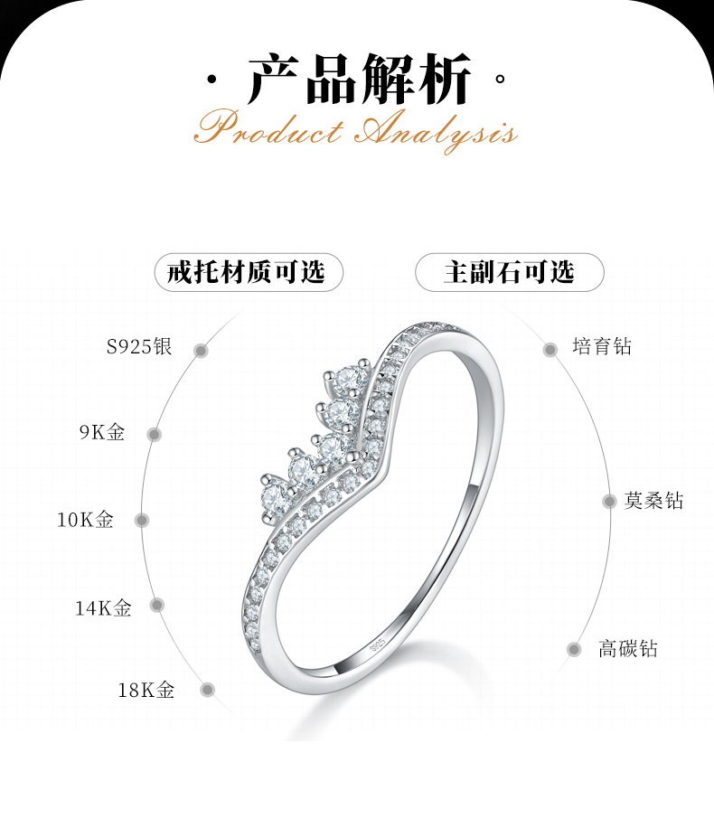 V形碎钻排戒S925银镀白金女戒定制选款副石莫桑钻0.36ct - 2