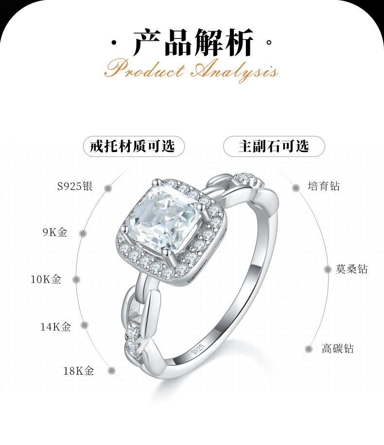 方钻围镶女戒S925银镀白金定制选款莫桑钻1.0ct/副石高碳钻 - 2