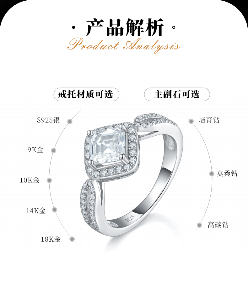 轻奢方钻女戒S925银镀白金定制选款莫桑钻1.0ct/副石高碳钻 - 2