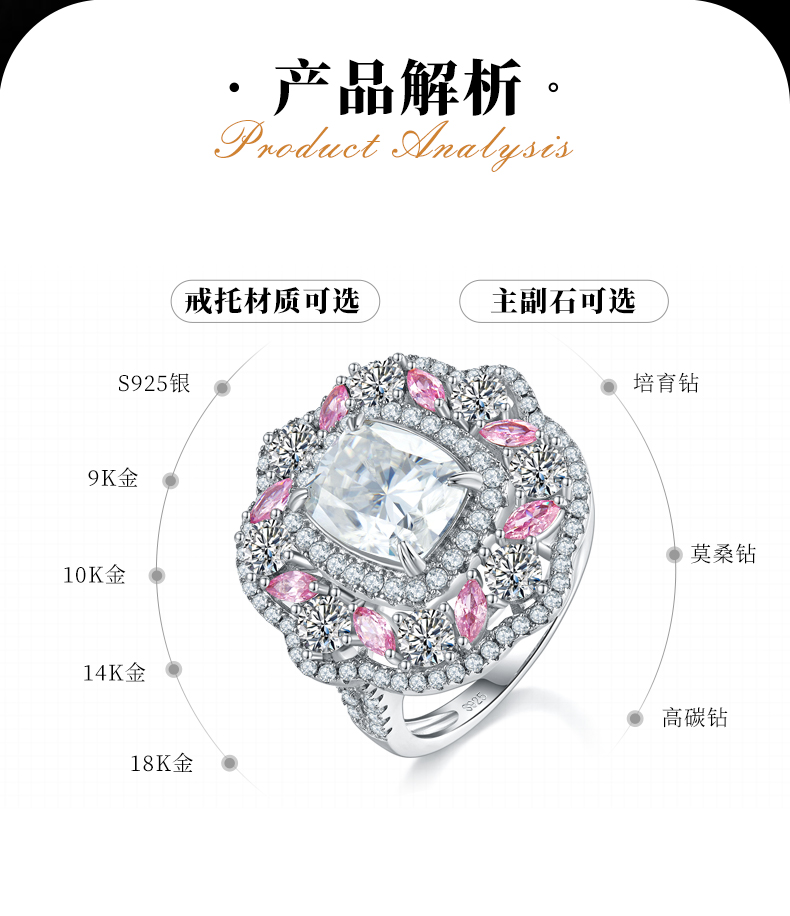 豪镶枕形女戒S925银镀白金定制选款莫桑钻3.5ct/副石高碳钻 - 2