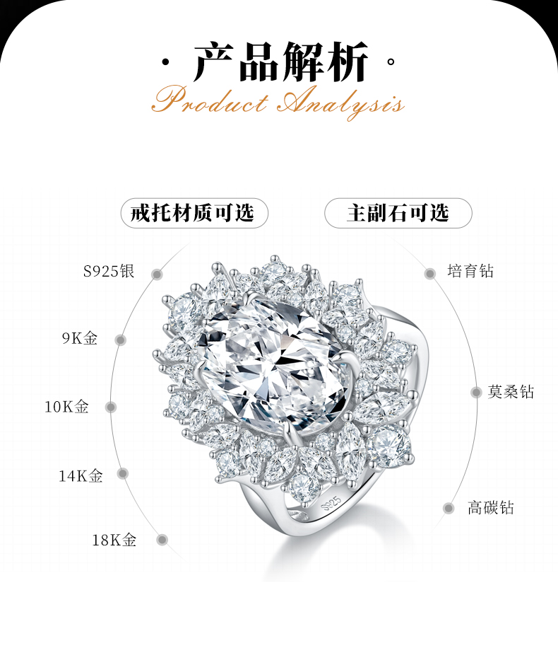 豪华满钻蛋形女戒S925银镀白金定制选款莫桑钻8.0ct/副石高碳钻 - 2