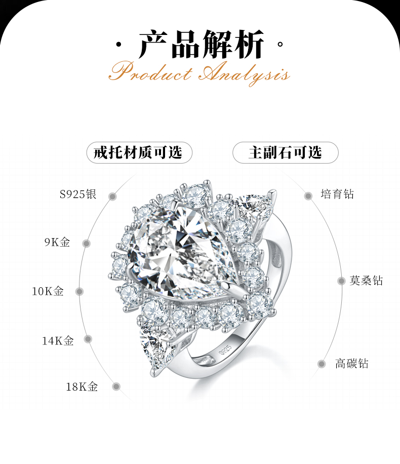 豪华满钻梨形女戒S925银镀白金定制选款莫桑钻8.0ct/副石高碳钻 - 2
