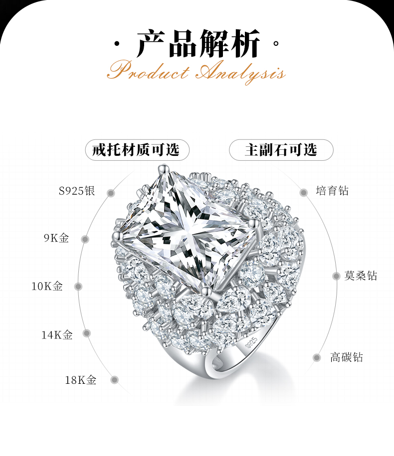 豪华祖母绿切割女戒S925银镀白金定制选款莫桑钻10.0ct/副石高碳钻 - 2
