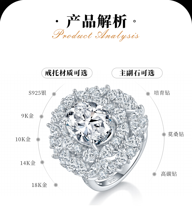 奢华满钻鸽子蛋女戒S925银镀白金定制选款莫桑钻8.0ct/副石高碳钻 - 2