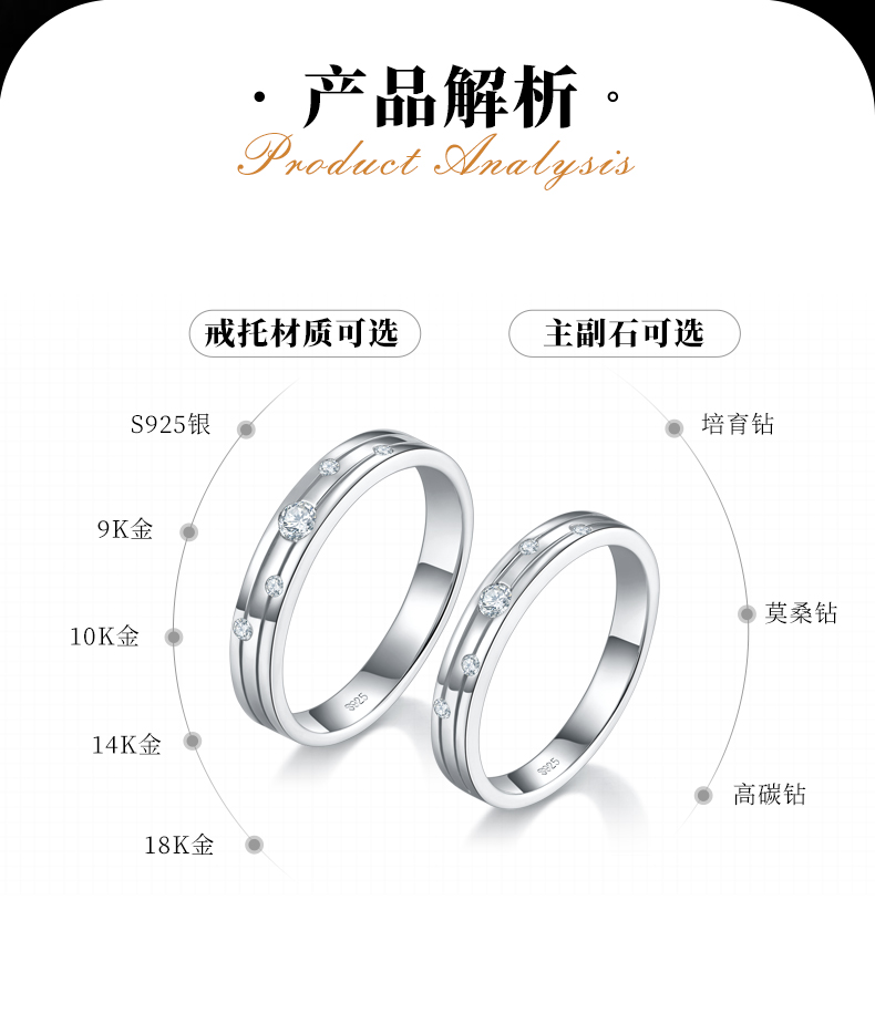 简约饰款S925银镀白金情侣对套定制选款副石莫桑钻0.15ct - 2