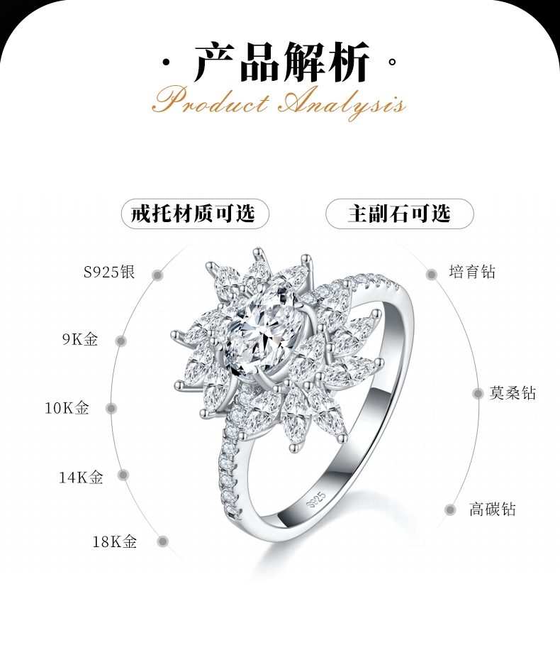 太阳花蛋形女戒S925银镀白金定制选款主石莫桑钻1.0ct/副石高碳钻 - 2