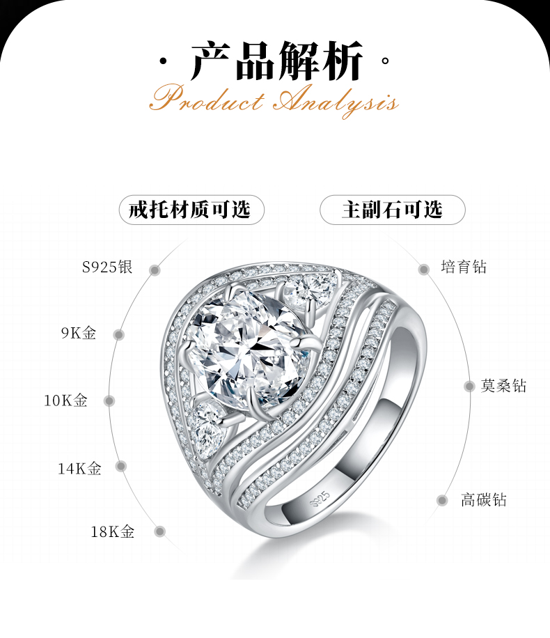 满钻轻奢蛋形女戒S925银镀白金定制选款主石莫桑钻3.0ct/副石高碳钻 - 2