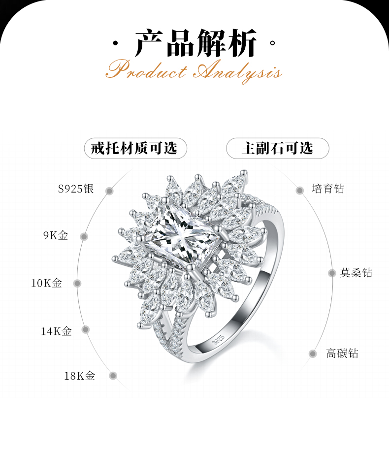 满钻祖母绿切割女戒S925银镀白金定制选款主石莫桑钻2.5ct/副石高碳钻 - 2