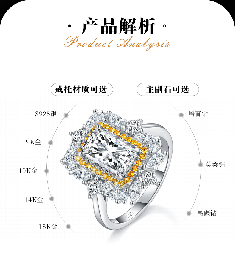 祖母切女戒S925银镀白金定制选款主石莫桑钻2.0ct/副石高碳钻 - 2
