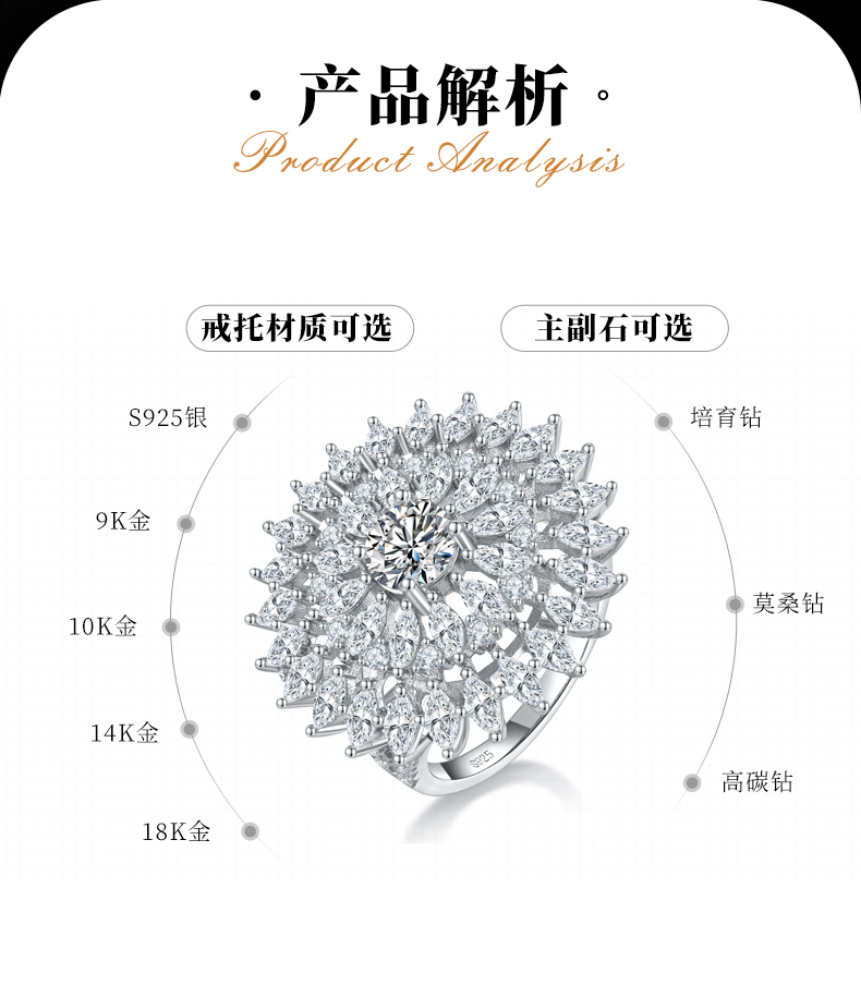 马眼钻围镶豪华女戒S925银镀白金定制选款莫桑钻1.0ct/副石高碳钻 - 2