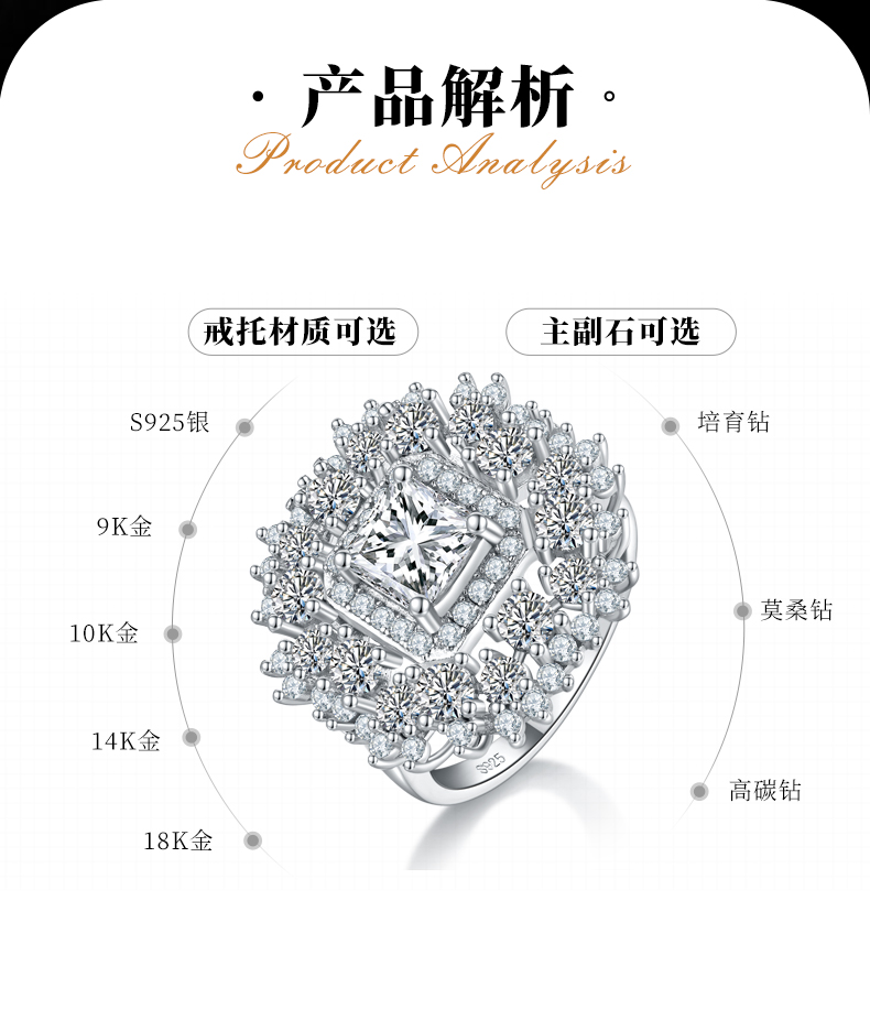 满钻围镶阿斯切女戒S925银镀白金定制选款主石莫桑钻1.0ct/副石高碳钻 - 2