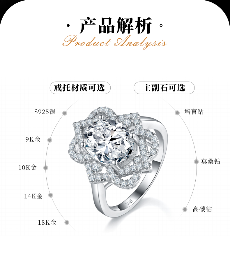 光臂轻奢蛋形女戒S925银镀白金定制选款主石莫桑钻3.0ct/副石高碳钻 - 2