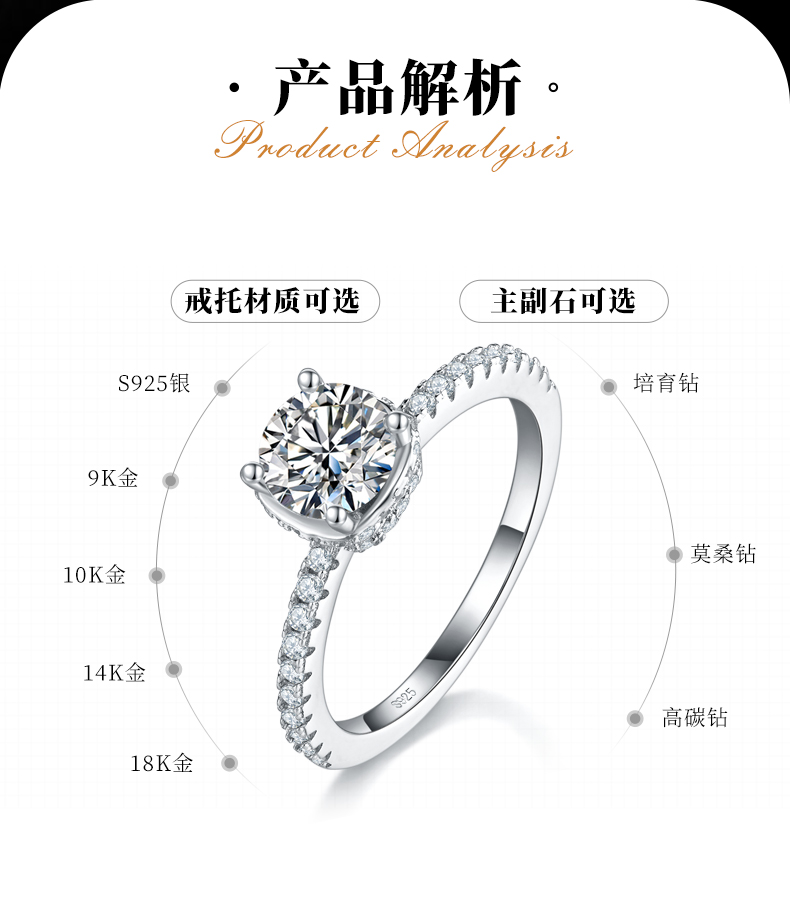 微镶四爪女戒S925银镀白金定制选款主石莫桑钻1.0ct/副石高碳钻 - 2