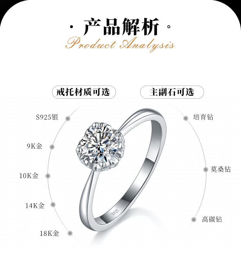 光臂花苞四爪女戒S925银镀白金定制选款莫桑钻1.0ct/副石高碳钻 - 2
