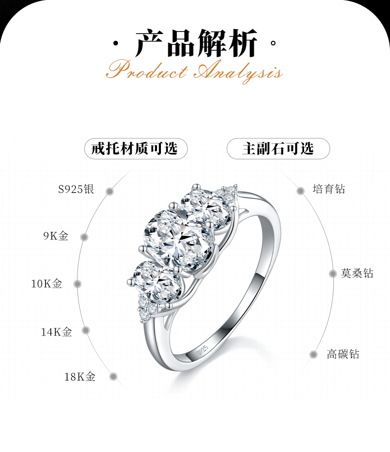 三石款蛋形女戒S925银镀白金定制选款主石莫桑钻1.5ct/副石高碳钻 - 2