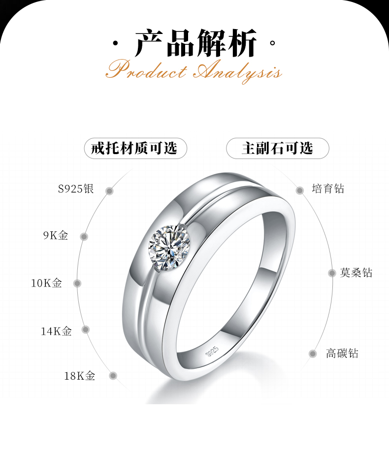 简约风男戒S925银镀白金定制选款主石莫桑钻0.5ct - 2
