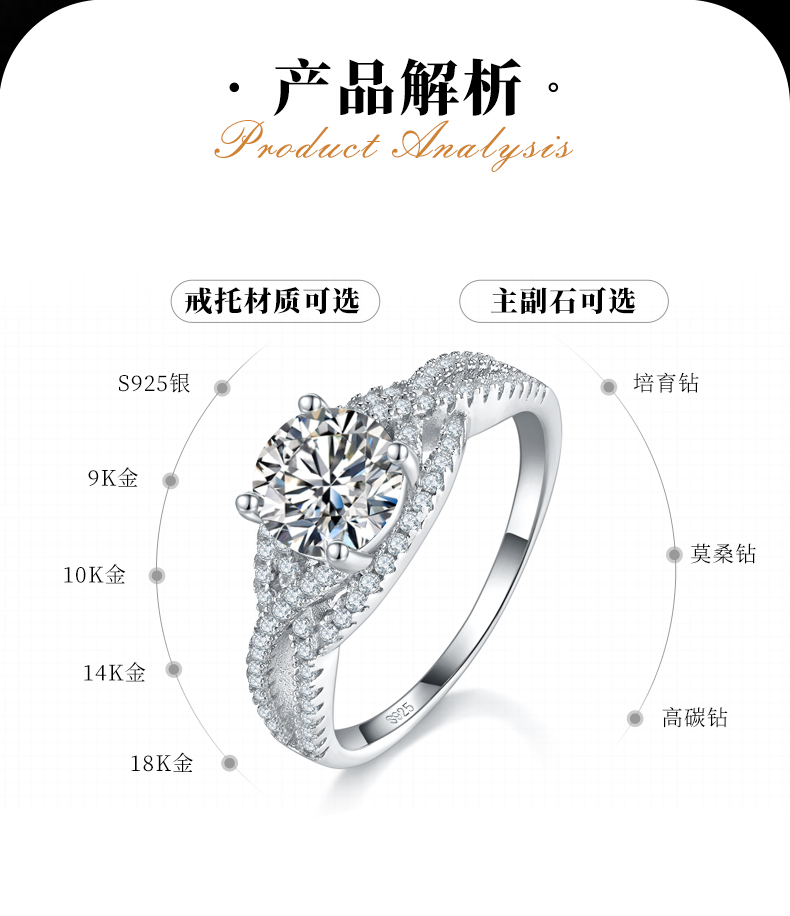 扭臂轻奢女戒S925银镀白金定制选款莫桑钻1.0ct/副石高碳钻 - 2