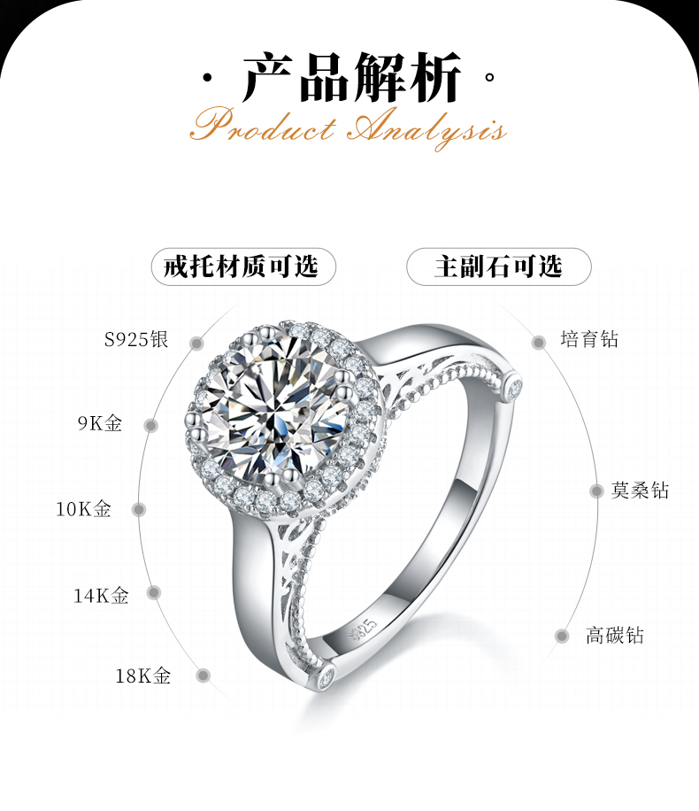 光臂圆包女戒S925银镀白金定制选款主石莫桑钻2.0ct/副石高碳钻 - 2