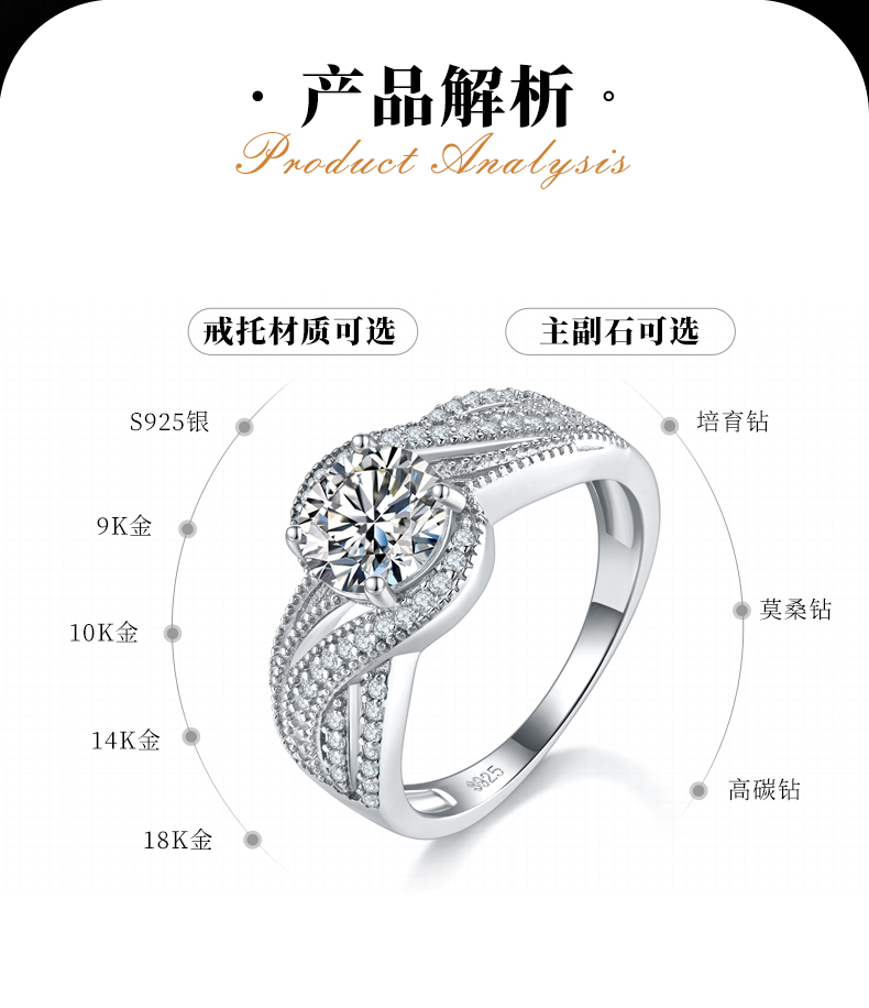 满钻扭臂女戒S925银镀白金定制选款主石莫桑钻1.2ct/副石高碳钻 - 2