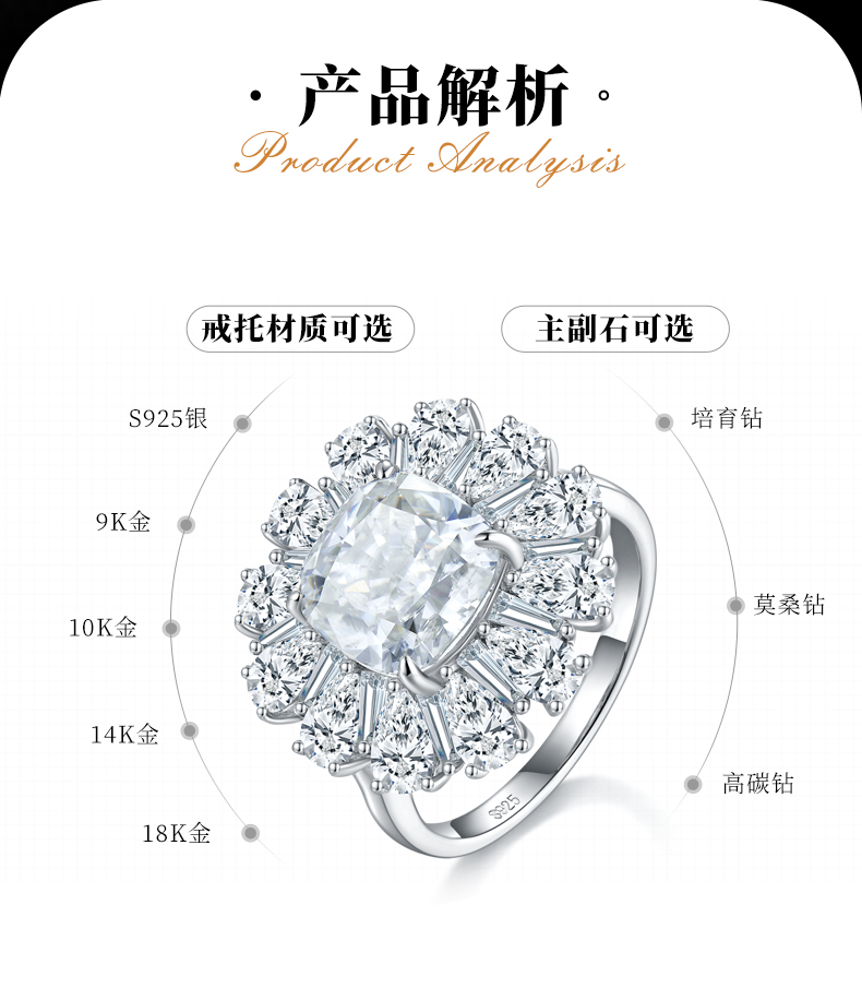 光臂轻奢梨形小钻围镶枕形女戒S925银镀白金定制选款主石莫桑钻3.5ct/副石高碳钻 - 2