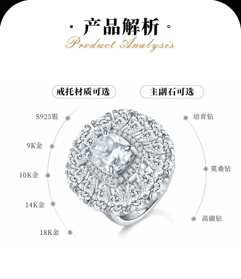 豪华款梨形小钻围镶枕形女戒S925银镀白金定制选款主石莫桑钻2.5ct/副石高碳钻 - 2