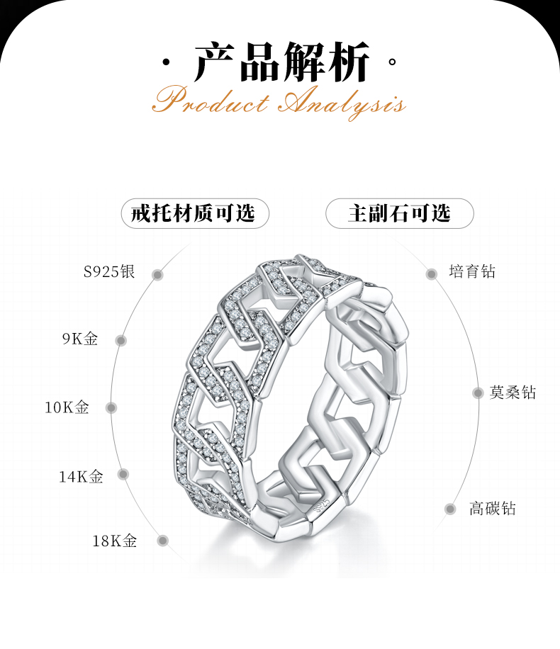 时尚风排戒S925银镀白金定制选款副石莫桑钻0.77ct - 2