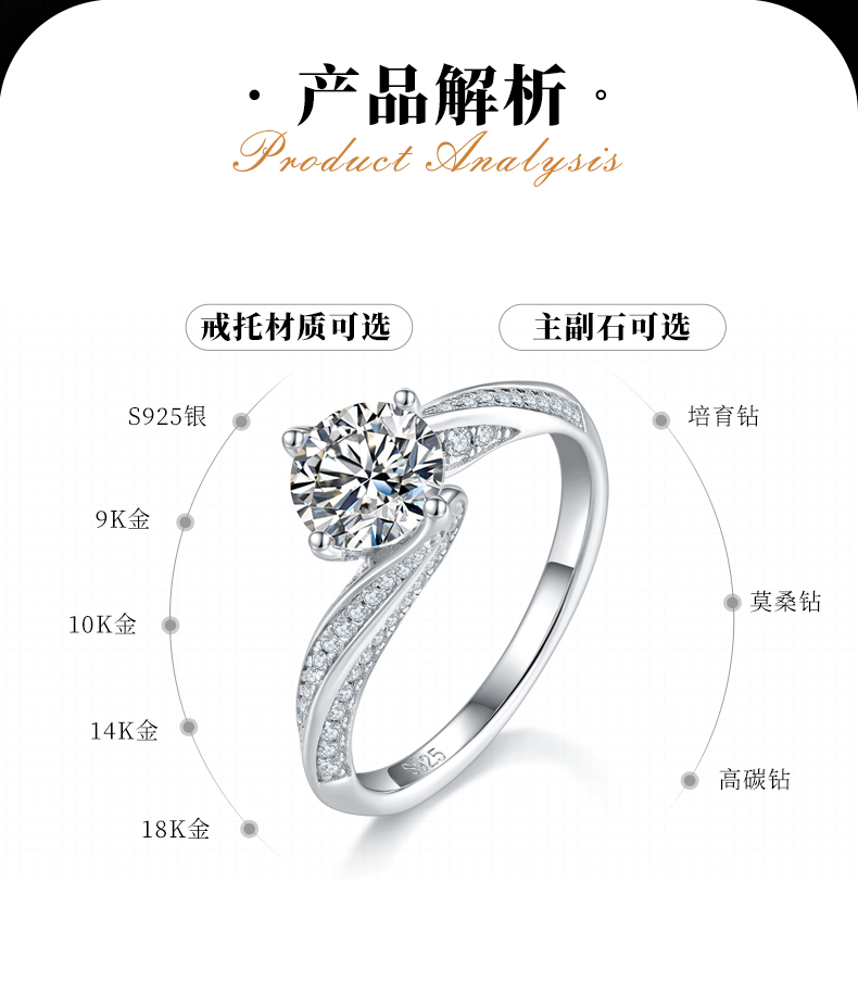 扭臂四爪女戒S925银镀白金定制选款主石莫桑钻1.0ct/副石高碳钻 - 2