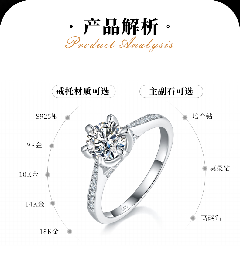 微镶六爪女戒S925银镀白金定制选款主石莫桑钻1.0ct/副石高碳钻 - 2
