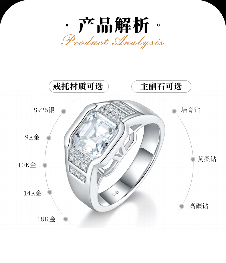 霸气款阿斯切男戒S925银镀白金定制选款主石莫桑钻2.5ct/副石高碳钻 - 2