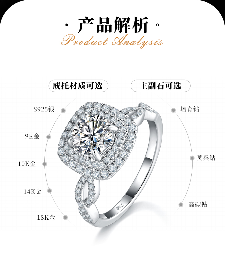 扭臂双层圆包女戒S925银镀白金定制选款莫桑钻1.0ct/副石高碳钻 - 2
