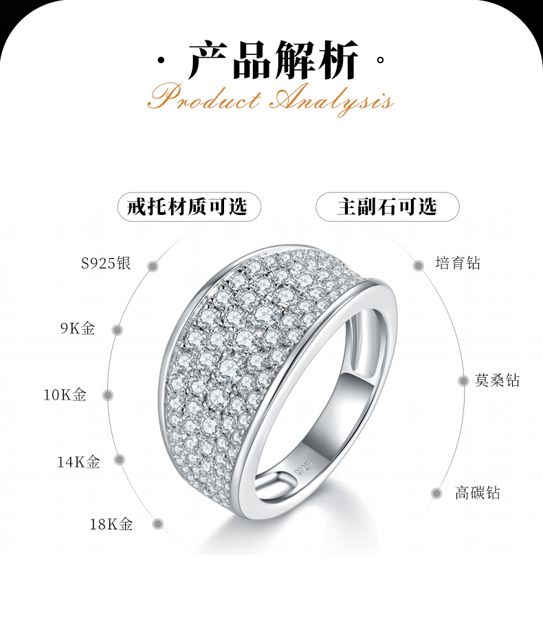 轻奢满钻排戒S925银镀白金男戒定制选款副石莫桑钻1.68ct - 2