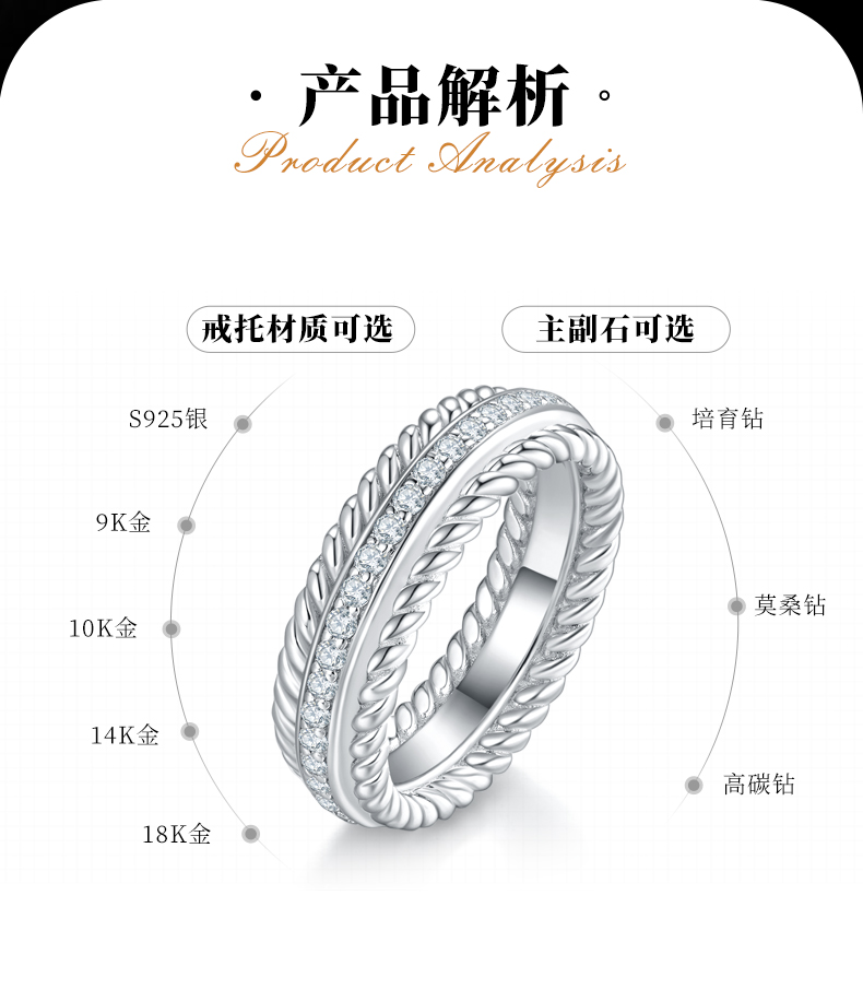 时尚款排戒S925银镀白金男戒定制选款副石莫桑钻0.75ct - 2