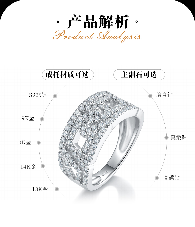 轻奢满钻男戒S925银镀白金定制选款副石莫桑钻0.87ct - 2