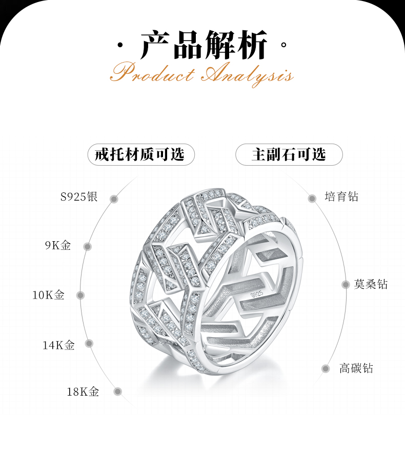 满钻时尚男款S925银镀白金男戒定制选款副石莫桑钻0.79ct - 2