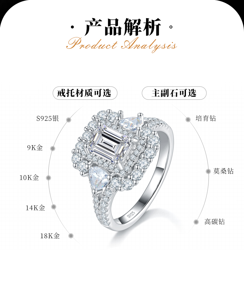 轻奢祖母绿切女戒S925银镀白金定制选款主石莫桑钻1.0ct/副石高碳钻 - 2