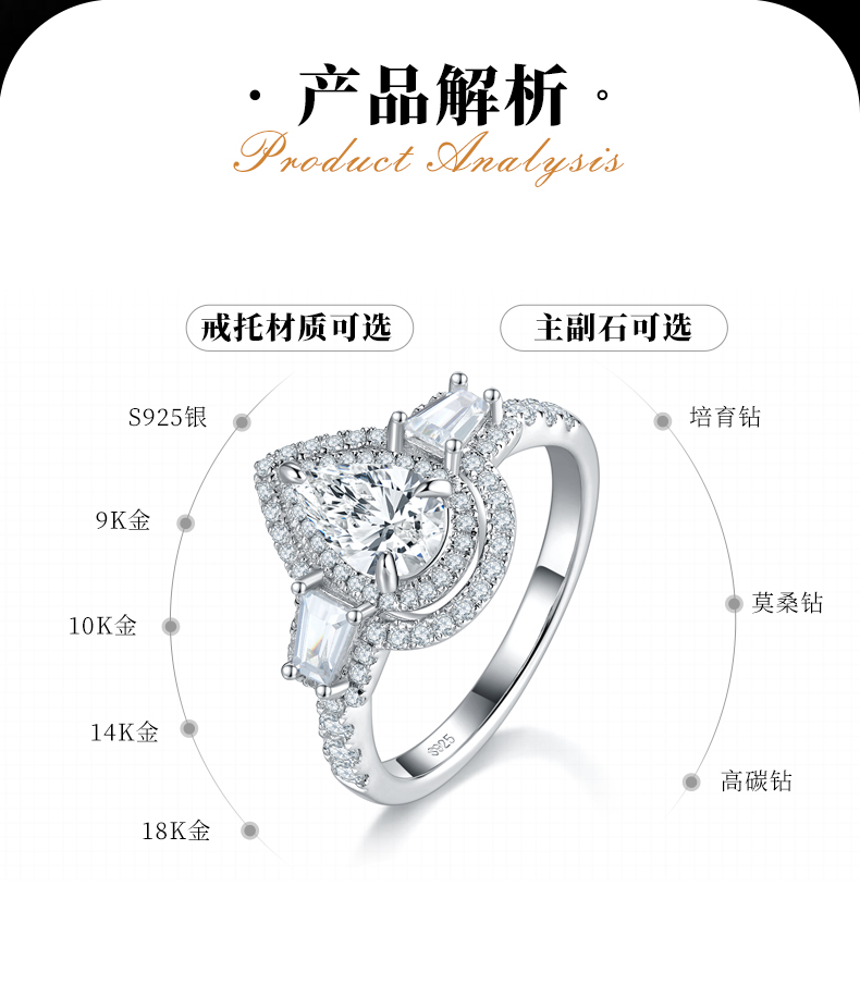 三石款梨形女戒S925银镀白金定制选款主石莫桑钻1.0ct/副石高碳钻 - 2