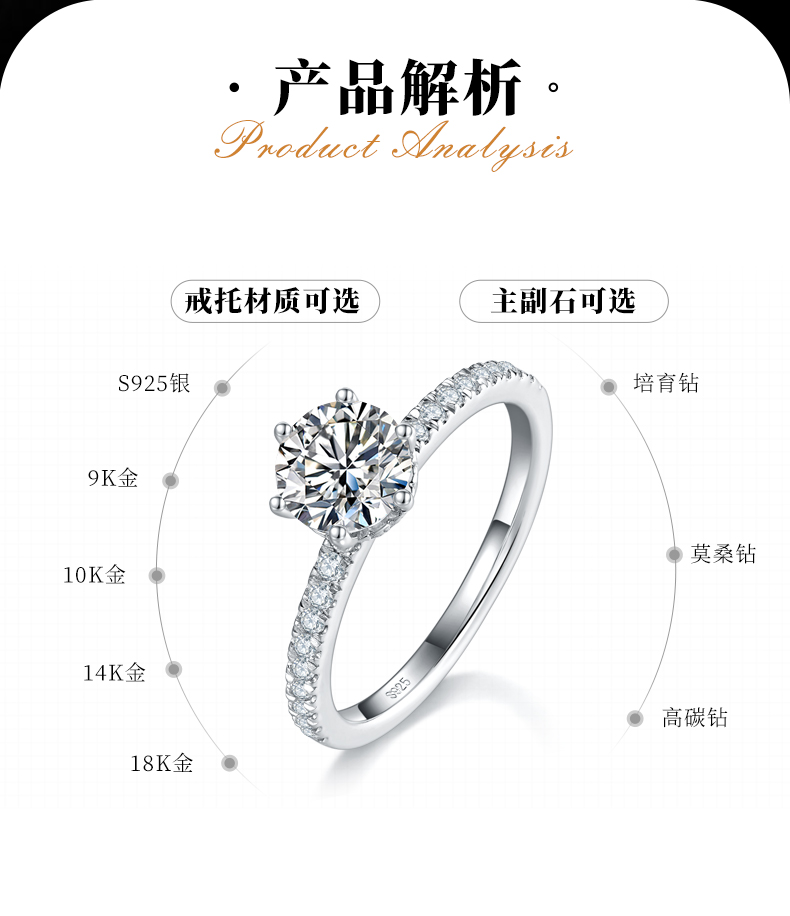 六爪女戒S925银镀白金定制选款主石莫桑钻1.0ct/副石高碳钻 - 2