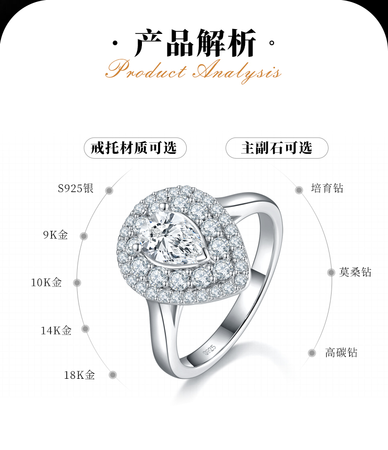 光臂轻奢梨形女戒S925银镀白金定制选款主石莫桑钻1.0ct/副石高碳钻 - 2