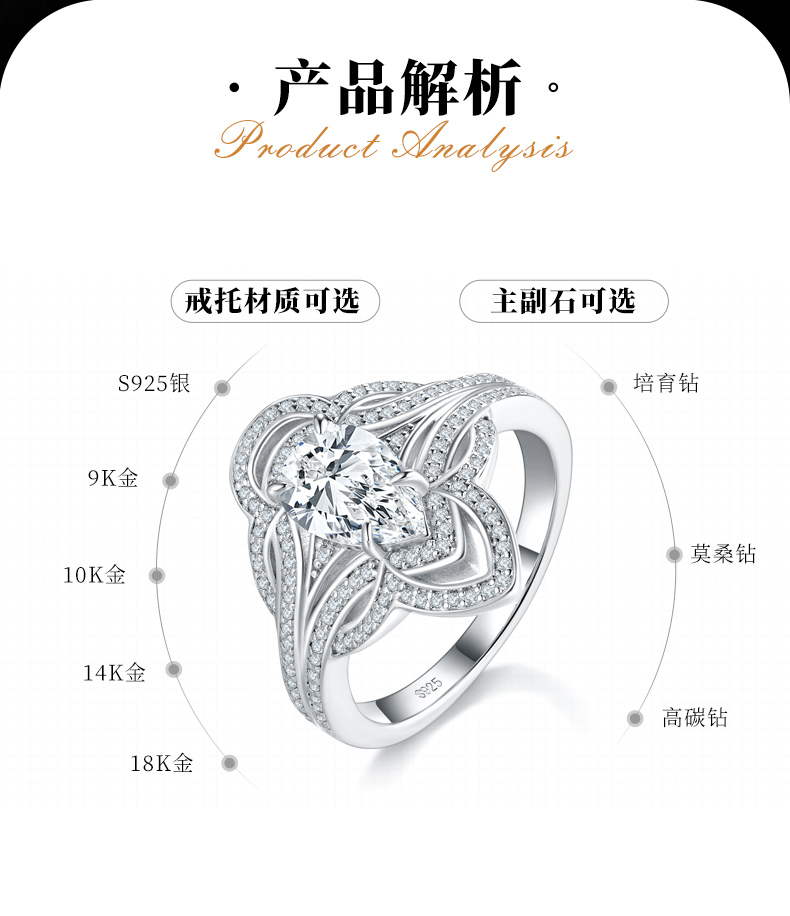 轻奢梨形女戒S925银镀白金定制选款主石莫桑钻1.5ct/副石高碳钻 - 2