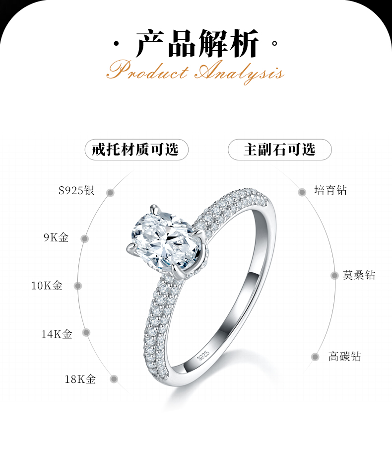 轻奢蛋形女戒S925银镀白金定制选款主石莫桑钻1.0ct/副石高碳钻 - 2