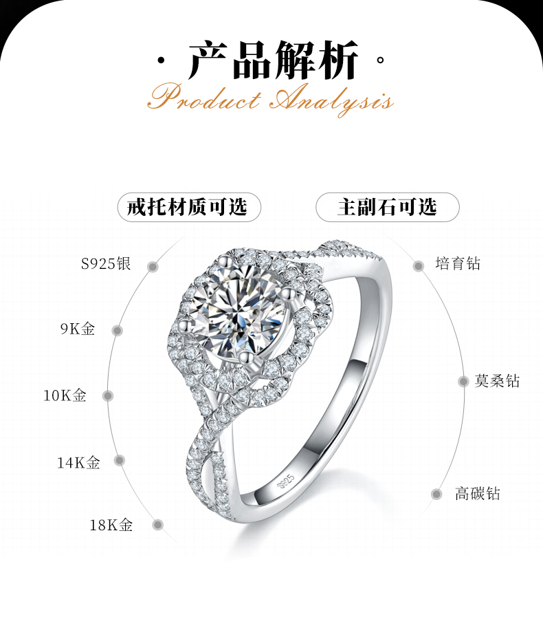 扭臂女戒S925银镀白金定制选款主石莫桑钻1.0ct/副石高碳钻 - 2