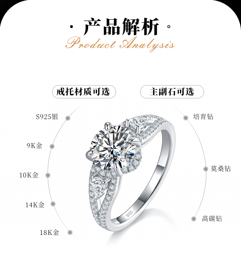 轻奢三石款女戒S925银镀白金定制选款主石莫桑钻1.5ct/副石高碳钻 - 2