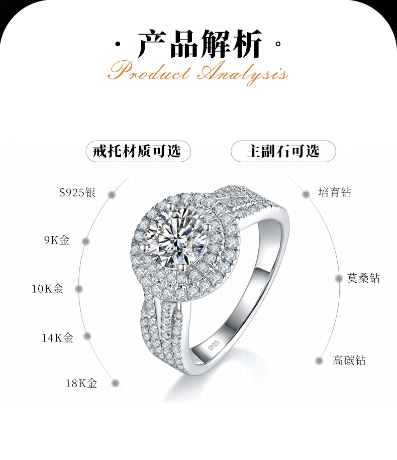 轻奢风满钻圆包女戒S925银镀白金定制选款主石莫桑钻1.0ct/副石高碳钻 - 2