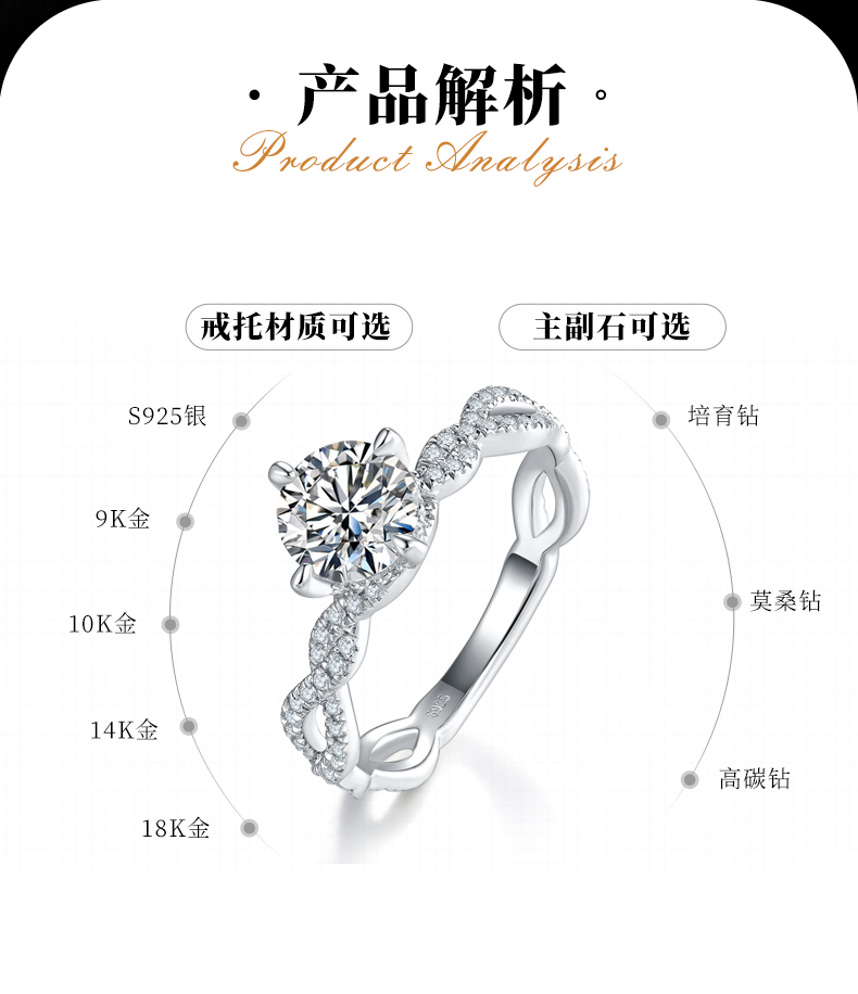 扭臂微镶四爪女戒S925银镀白金定制选款主石莫桑钻1.0ct/副石高碳钻 - 2