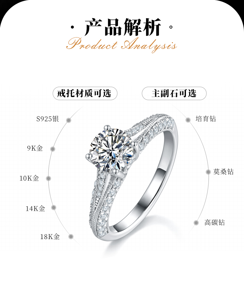 Y形满钻女戒S925银镀白金定制选款主石莫桑钻1.0ct/副石高碳钻 - 2