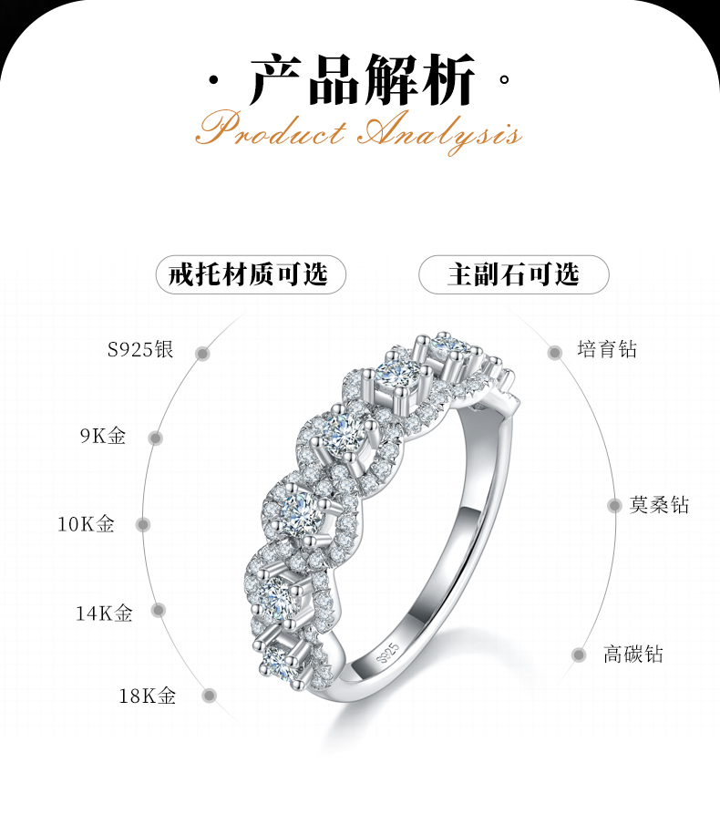圆包半圈碎钻排戒S925银镀白金女戒定制选款副石莫桑钻0.83ct - 2