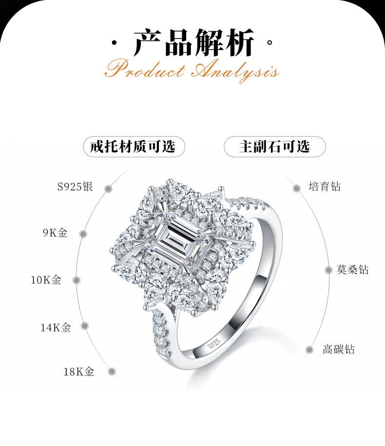 梨形小钻围镶长方钻女戒S925银镀白金定制选款主石莫桑钻1.0ct/副石高碳钻 - 2