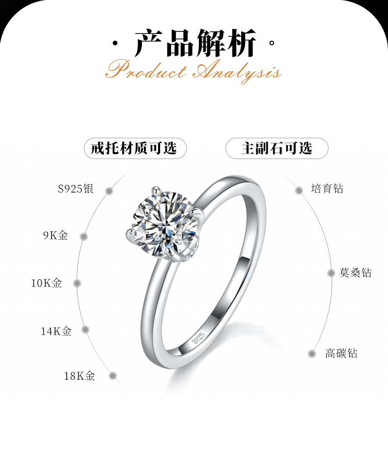四爪女戒S925银镀白金定制选款主石莫桑钻1.0ct - 2
