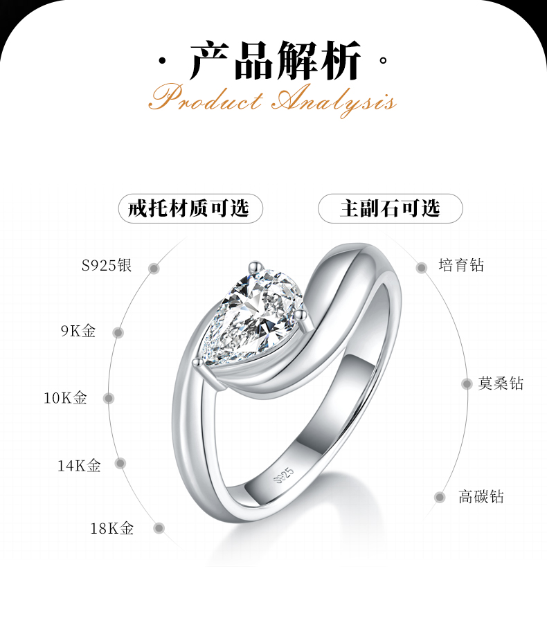 扭臂梨形女戒S925银镀白金定制选款主石莫桑钻1.0ct - 2